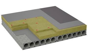 considerations of Great Bridge flat roofing insulation